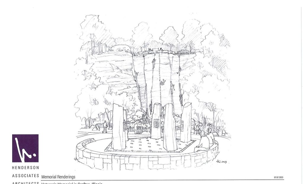 About Us National Memorial of Military Ascent